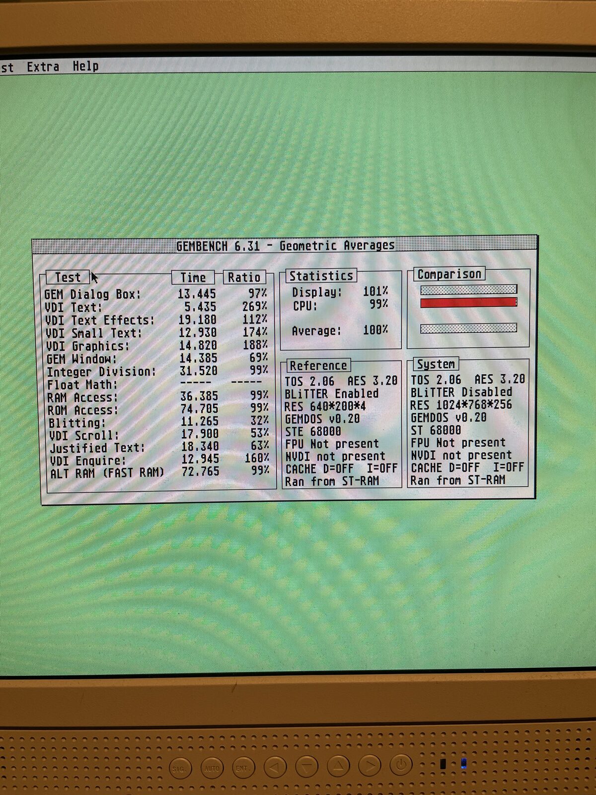 GemBench 6.31 results on the ET4000